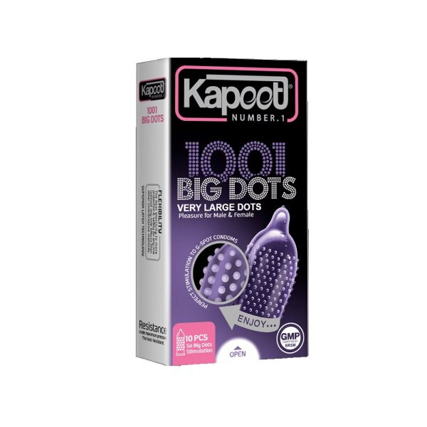 Kapeet 1001 Big Dots